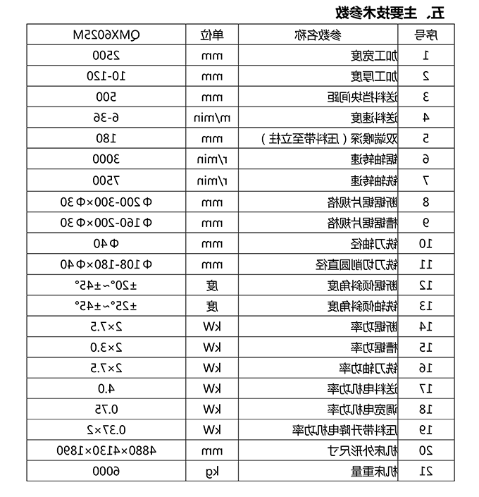 QMX6025M 双端齐边开榫机